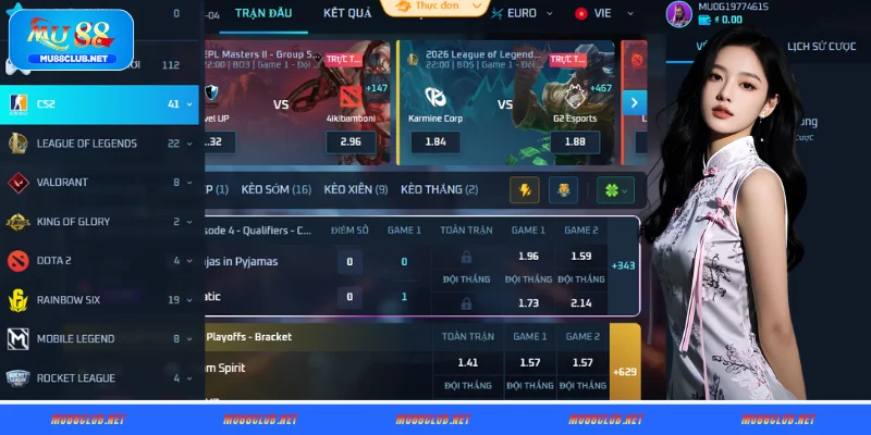 Bí quyết theo dõi và đánh giá E - Sports MU88