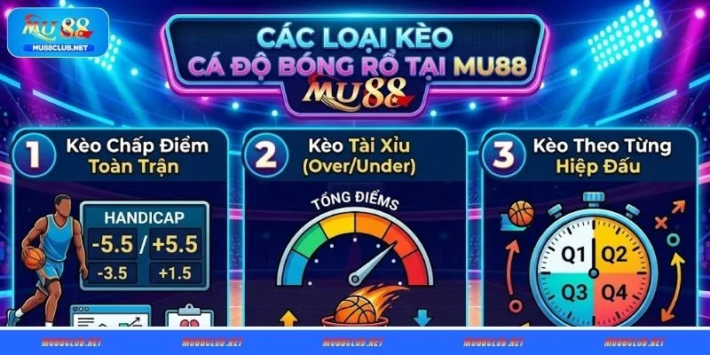 Các loại kèo cá độ bóng rổ tại MU88