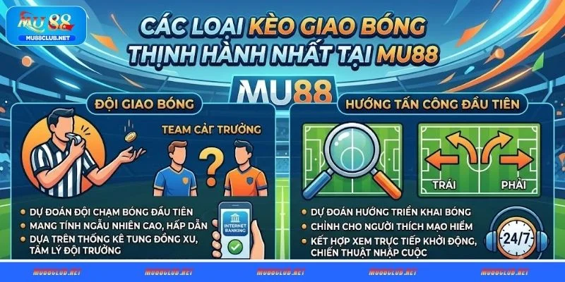 Các loại kèo giao bóng phổ biến tại MU88