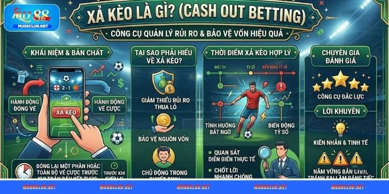 Hiểu rõ về xả kèo là gì trong bóng đá