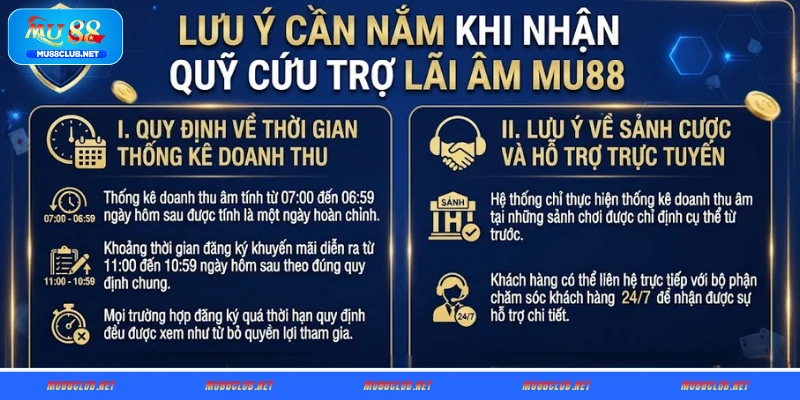 Lưu ý cần nắm khi nhận quỹ cứu trợ lãi âm MU88