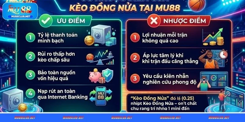 Ưu điểm và hạn chế của kèo đồng nửa tại MU88
